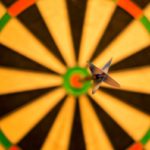 What Does Scalability Mean In Business