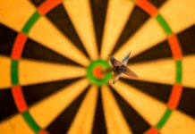 What Does Scalability Mean In Business What Does Scalability Mean In Business