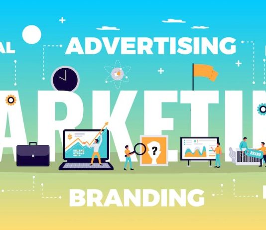 What Are Marketing Campaigns? What Are Marketing Campaigns?