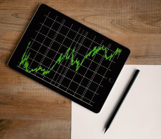 Why You Should Use TradingView Regularly Why You Should Use TradingView Regularly