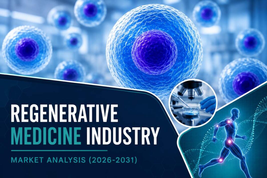 Regenerative Medicine Industry Market Research Report 2026–2031 Regenerative Medicine Industry Market Research Report 2026–2031