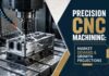 Precision CNC Machining Industry Market Research Report 2026-2031 Precision CNC Machining Industry Market Research Report 2026-2031