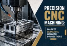 Precision CNC Machining Industry Market Research Report 2026-2031 Precision CNC Machining Industry Market Research Report 2026-2031